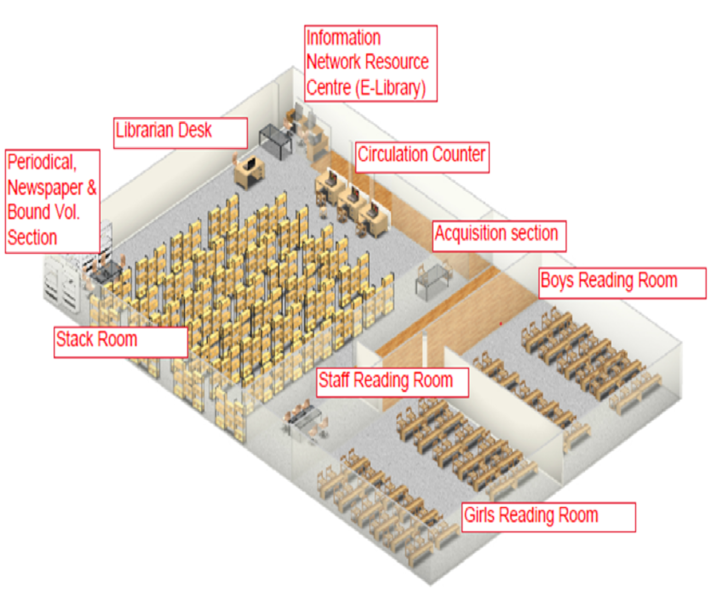 Library Layout – MVP Samaj's K.S.K.W. Arts, Science & Commerce College ...